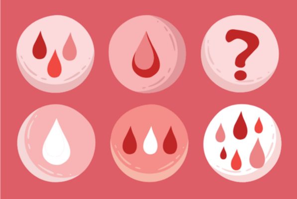 Rối loạn kinh nguyệt, dược liệu đông y